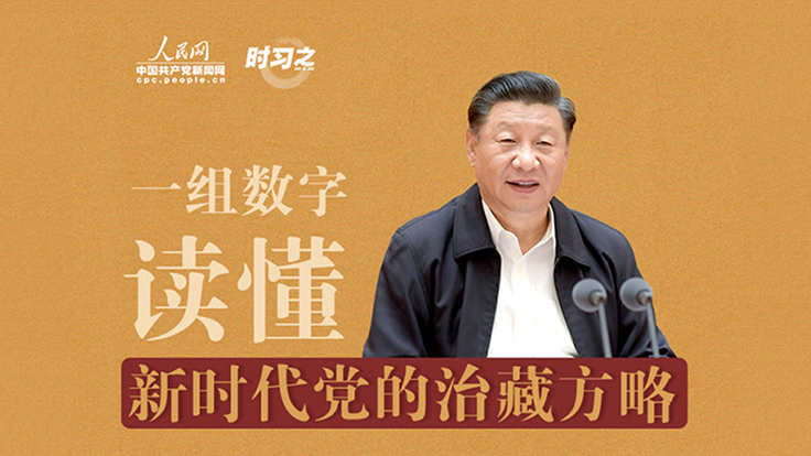 圖解：一組數(shù)字讀懂新時代黨的治藏方略