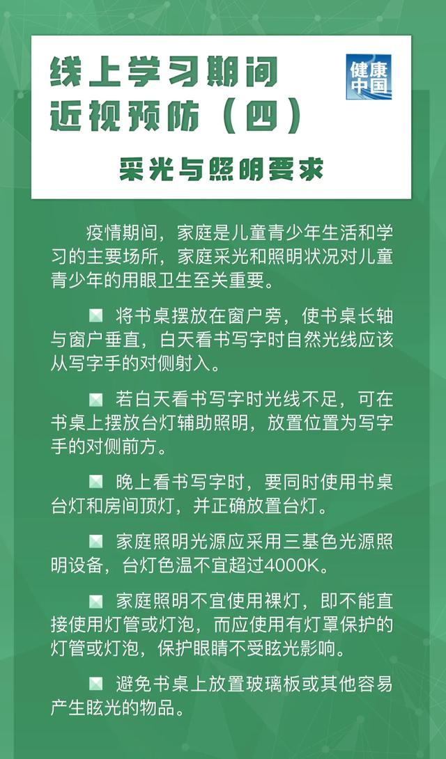 圖說|兒童青少年近視如何預(yù)防？【新型冠狀病毒科普知識】（355）