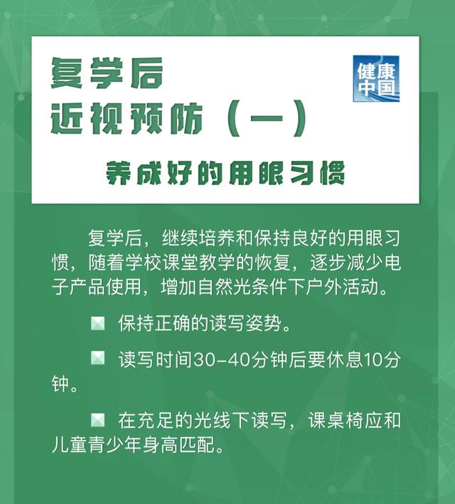 圖說|兒童青少年近視如何預(yù)防？【新型冠狀病毒科普知識】（355）