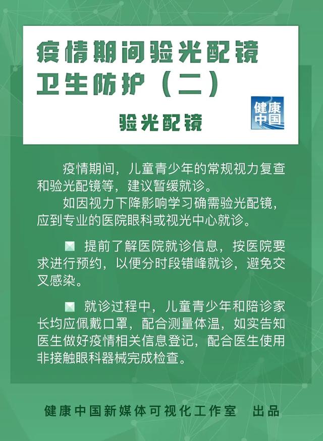 圖說|兒童青少年近視如何預(yù)防？【新型冠狀病毒科普知識】（355）