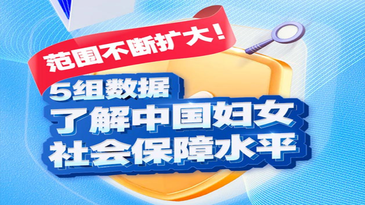范圍不斷擴(kuò)大！5組數(shù)據(jù)了解中國婦女社會保障水平