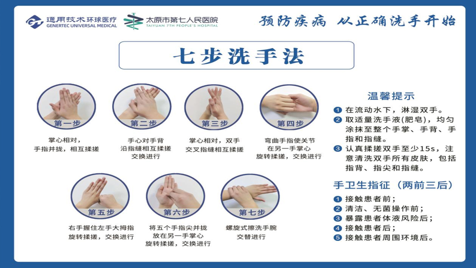 全球洗手日——為什么清潔雙手仍然很重要？